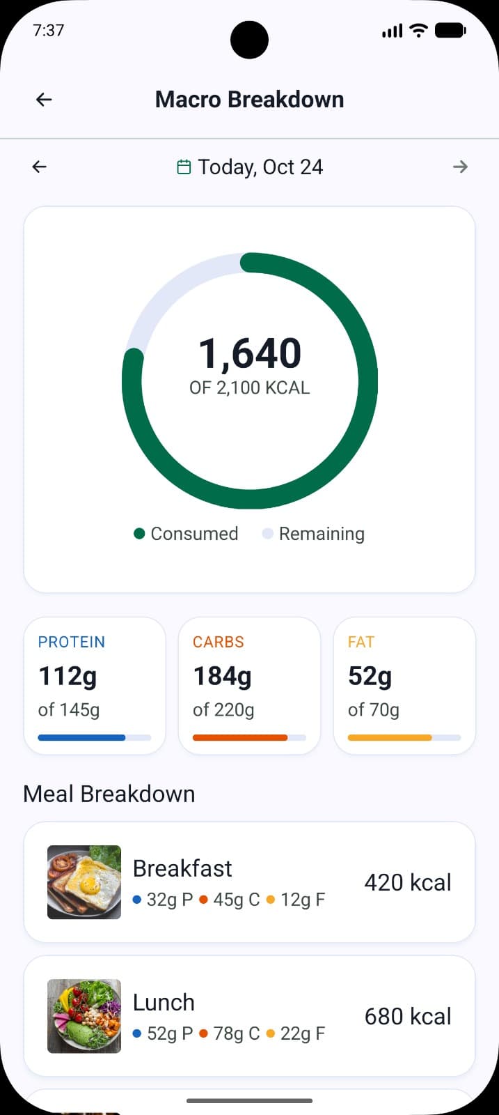 Healthful Setup Goals